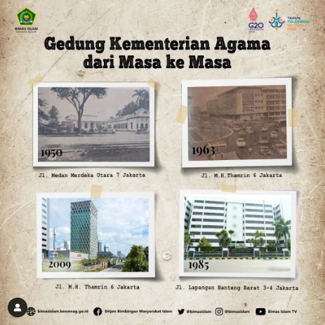 Gedung Kementerian Agama Dari Masa ke Masa