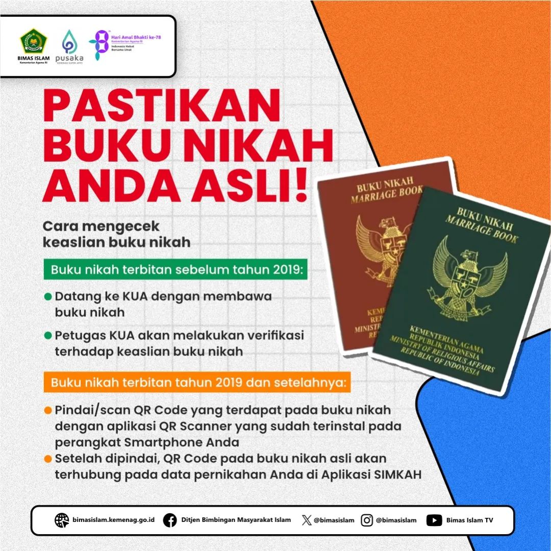 Gambar 1