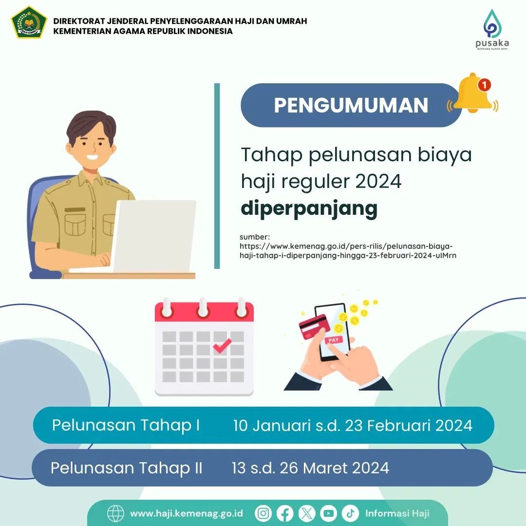 Pelunasan Tahap I Haji Reguler Diperpanjang