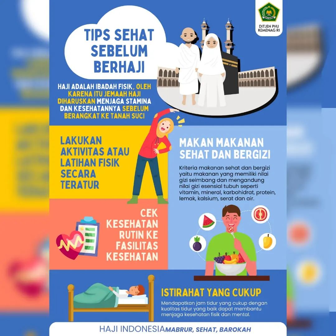 Tips Sehat Sebelum Berhaji 