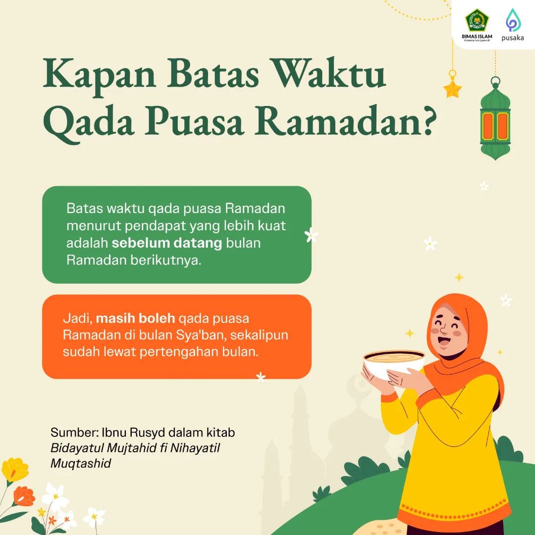 Gambar 1