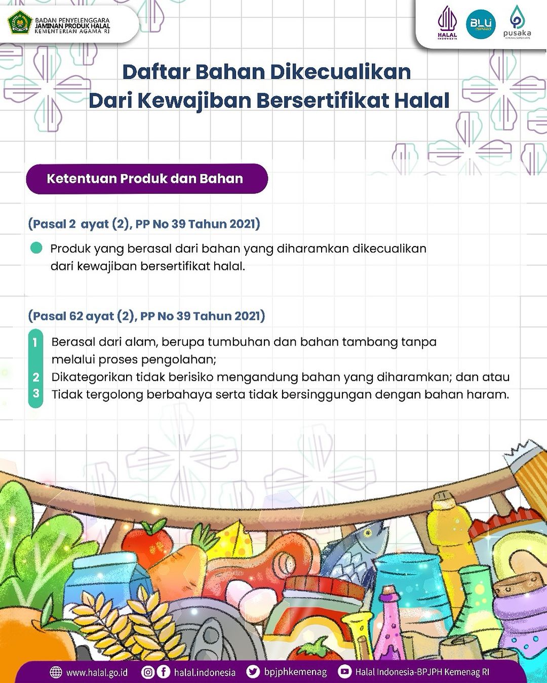 Daftar Bahan Dikecualikan Dari Kewajiban Bersertifikat Halal 