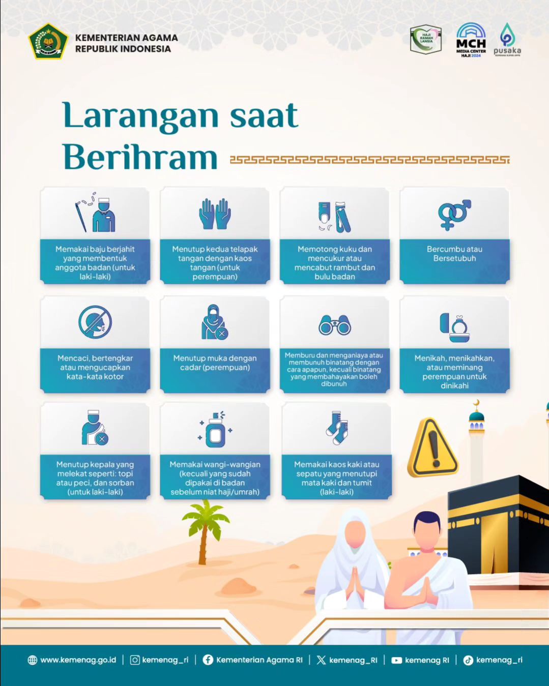 Gambar 1