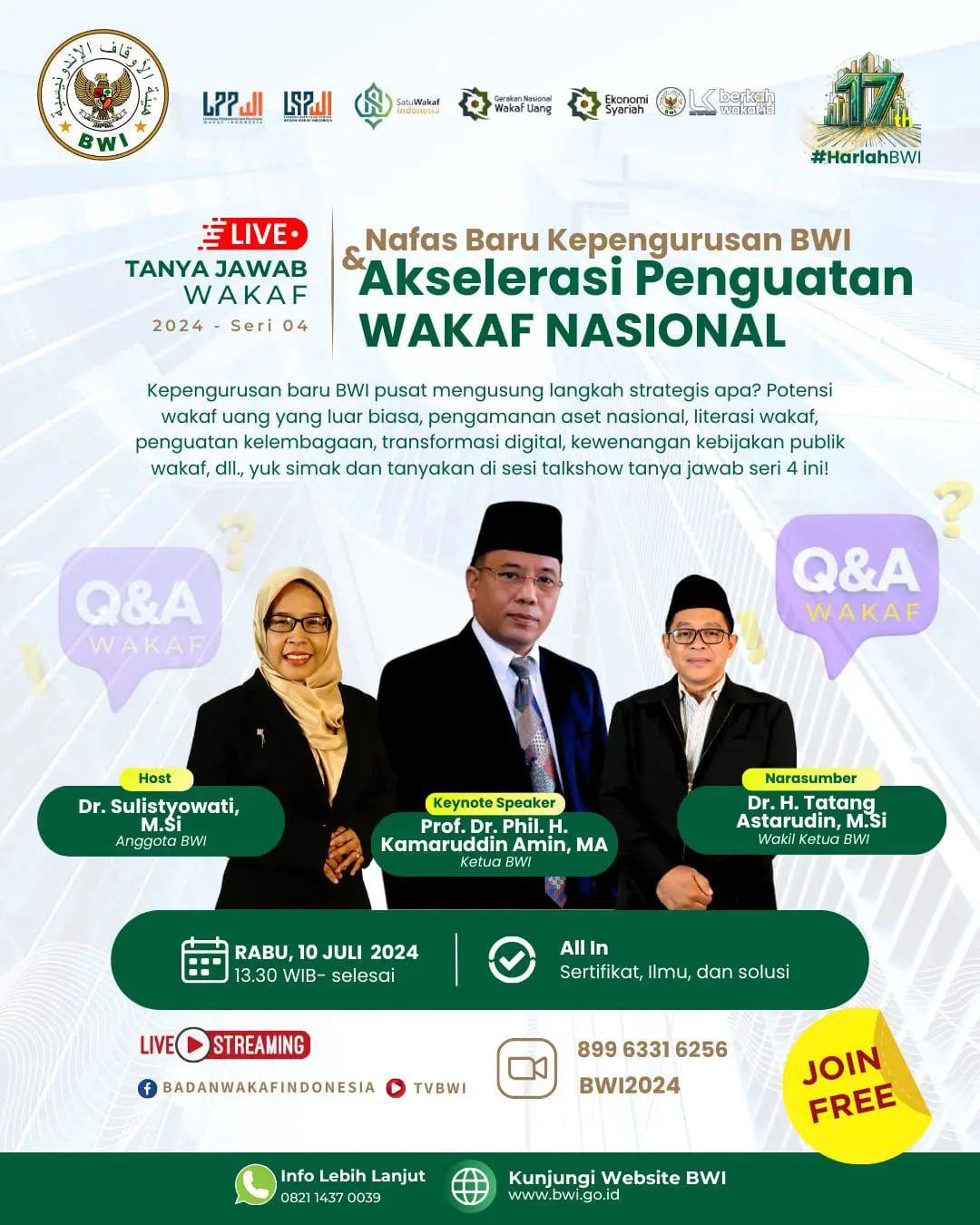 Nafas Baru Kepungurusan BWI dan Akselerasi Penguatan Wakaf Nasional