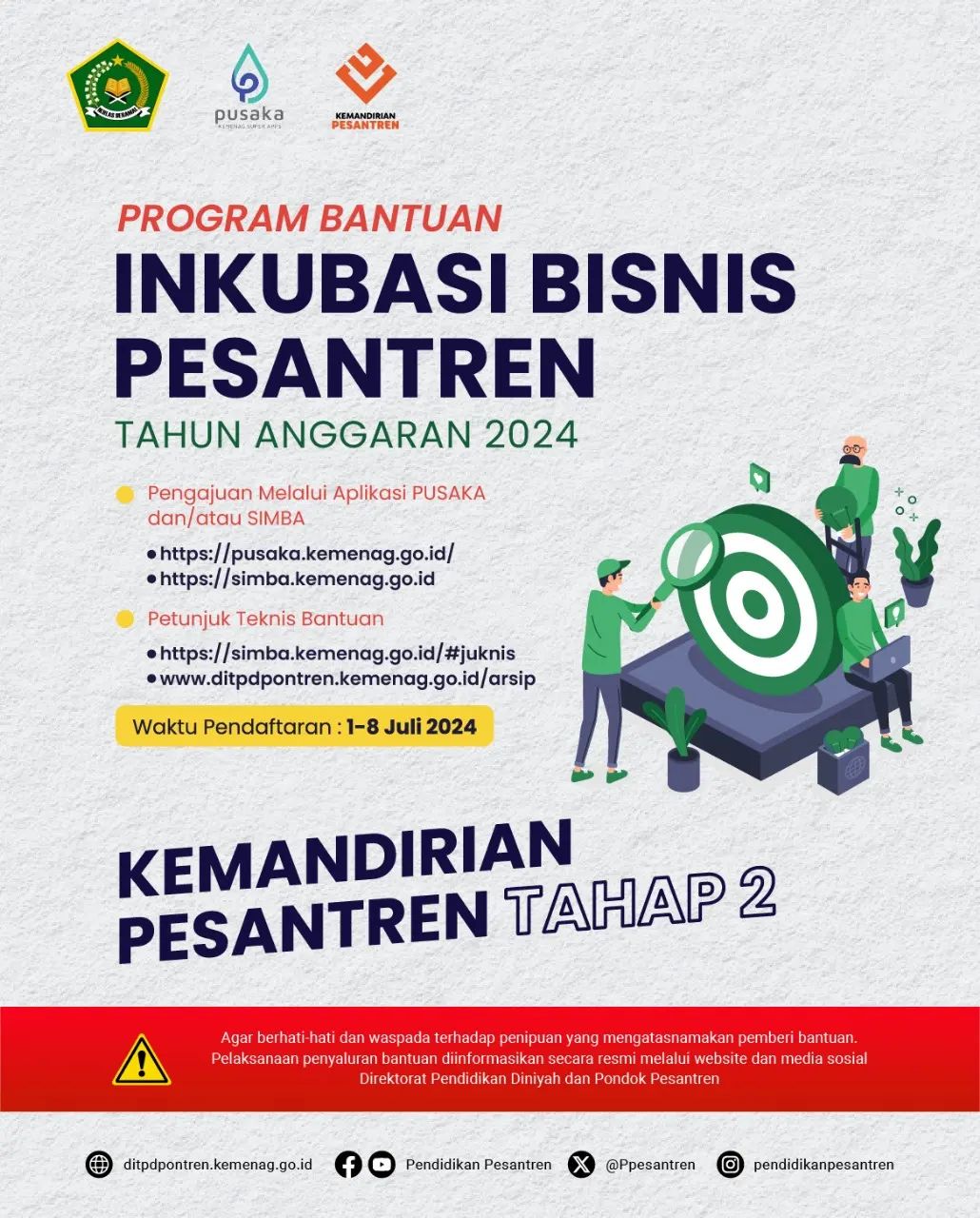 Program Bantuan Inkubasi Bisnis Pesantren Tahun 2024 Tahap 2