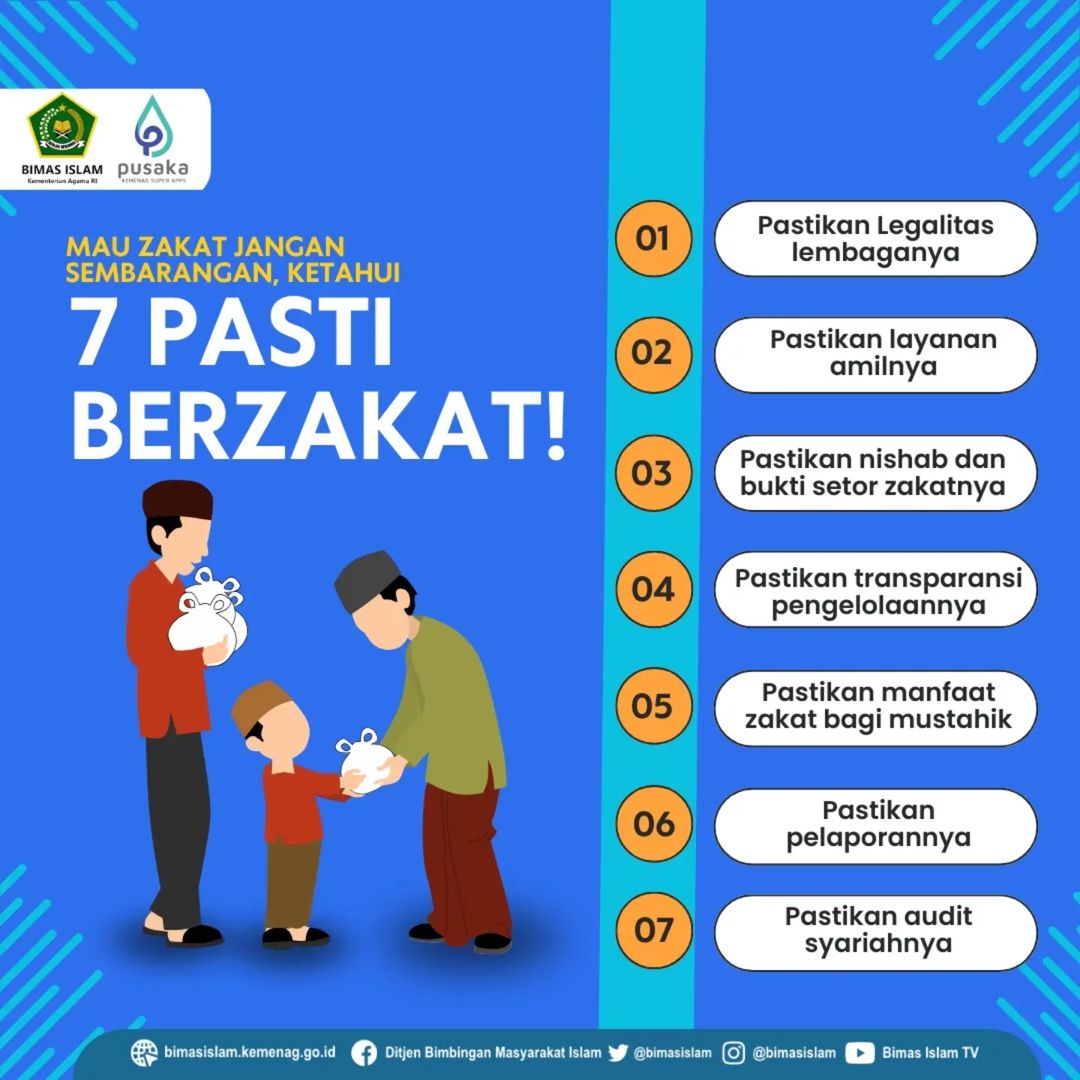 7 Pasti Berzakat