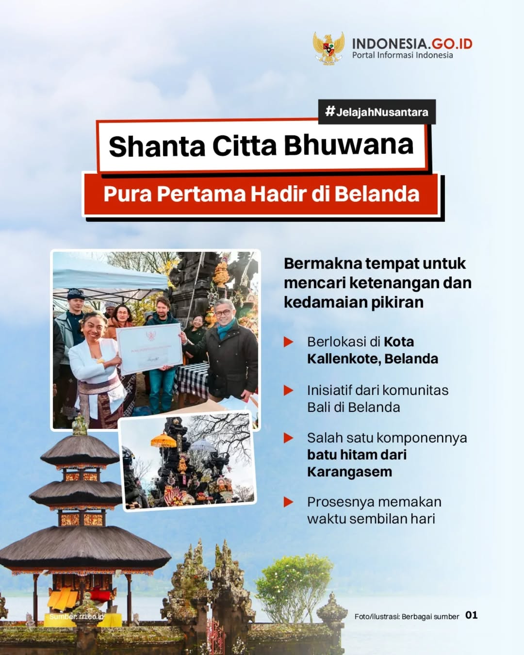 Gambar 1