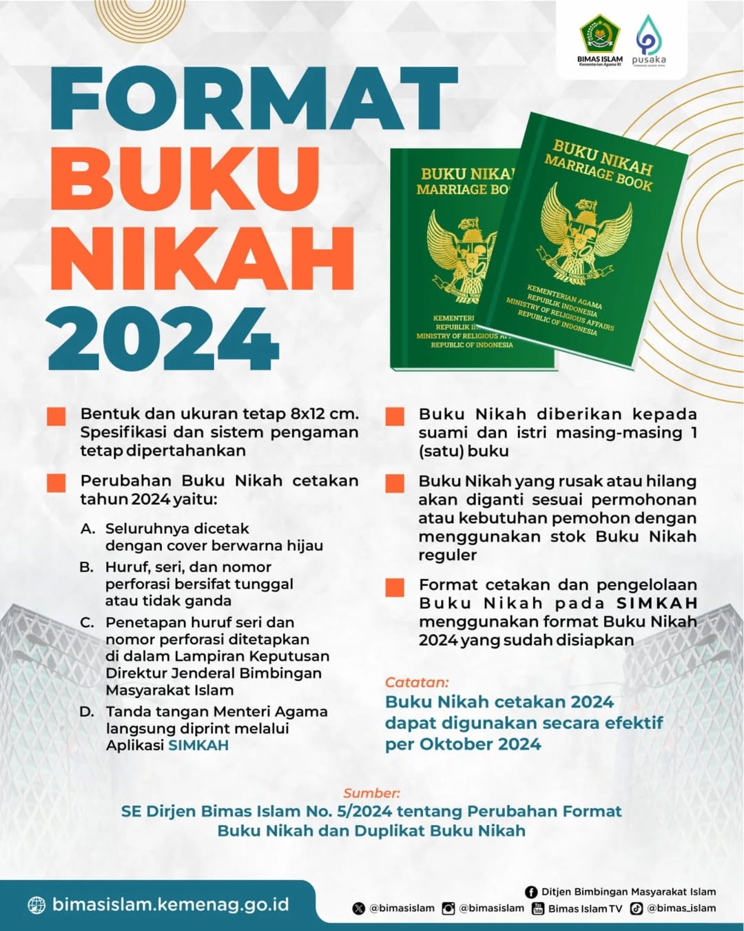 Gambar 1