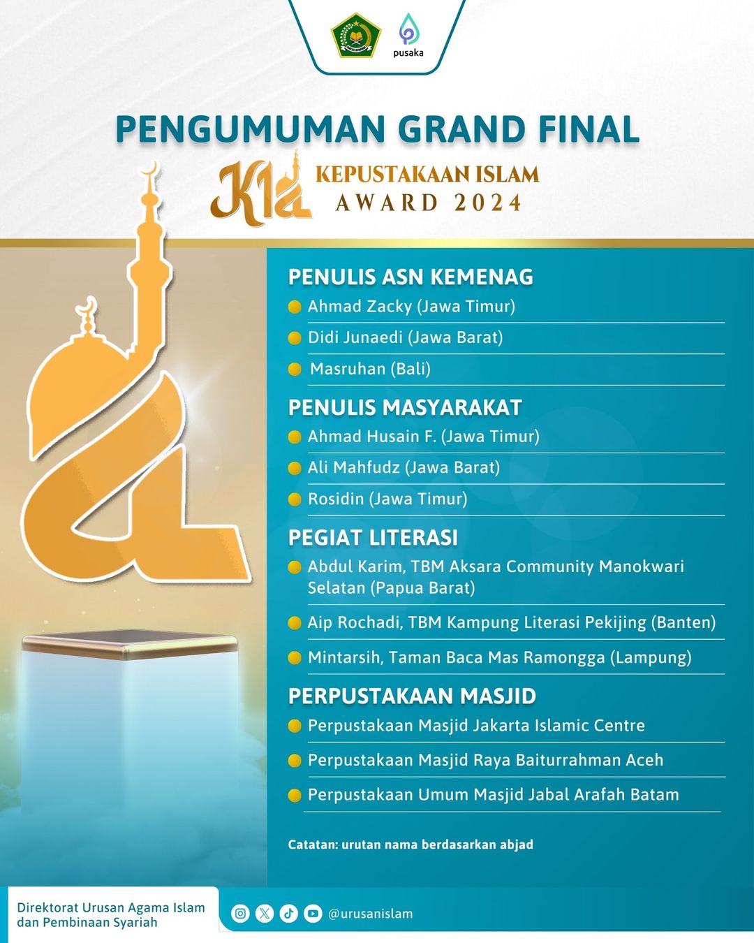 Gambar 1