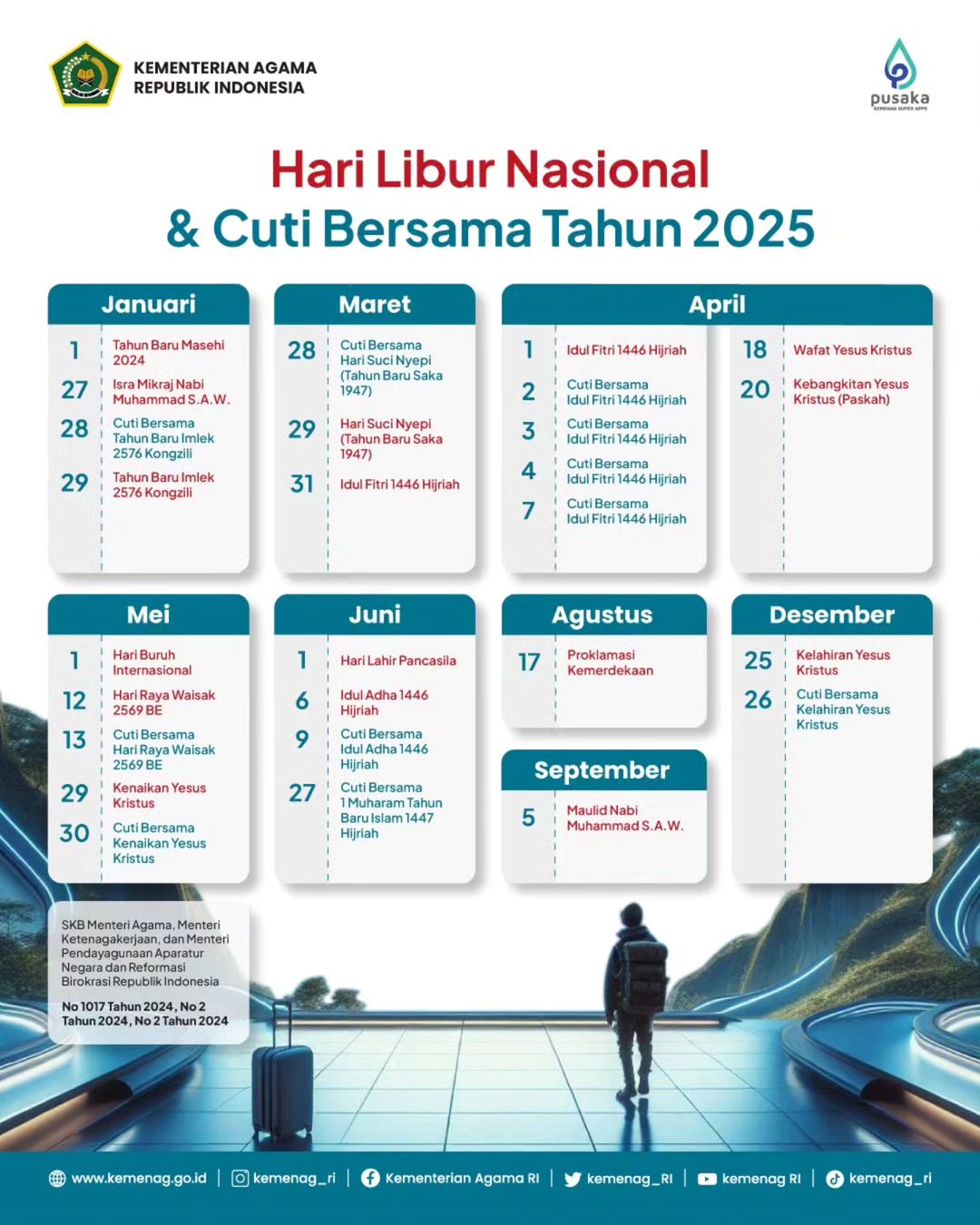 Hari Libur Nasional dan Cuti Bersama Tahun 2025