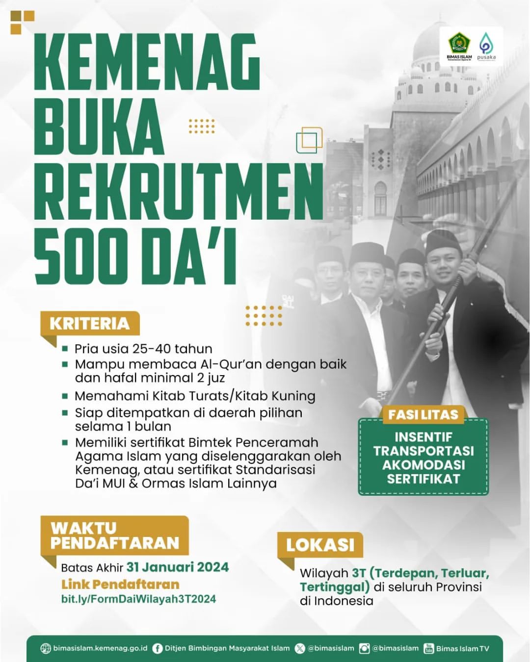 Gambar 1