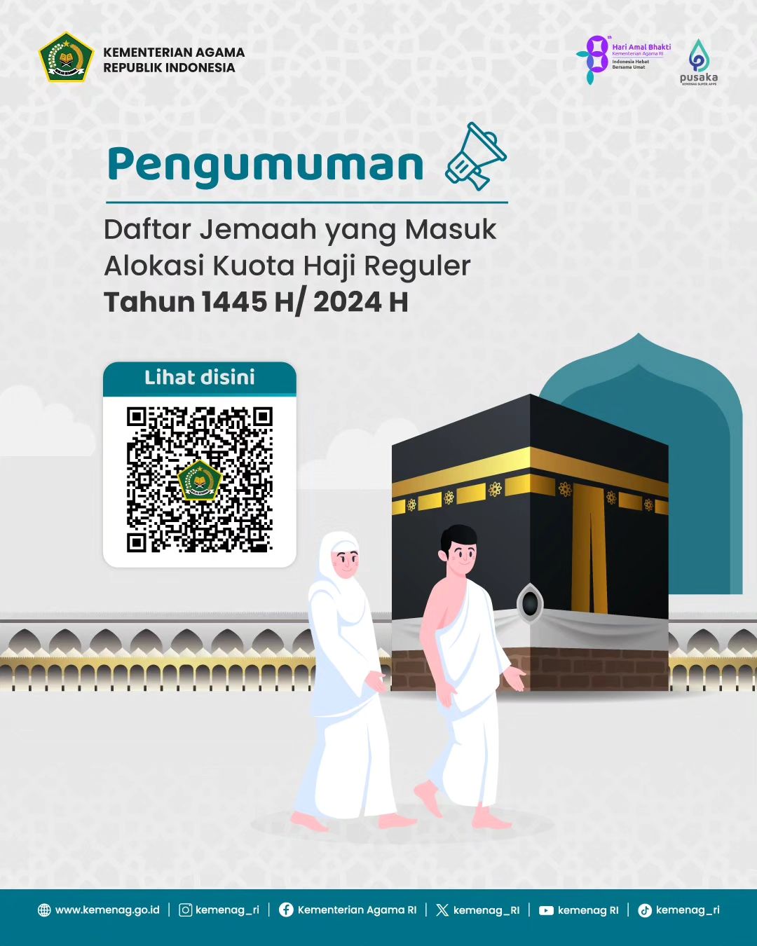 Daftar Jemaah Yang Masuk Alokasi Kuota Haji Reguler Tahun 1445 H/2024 M