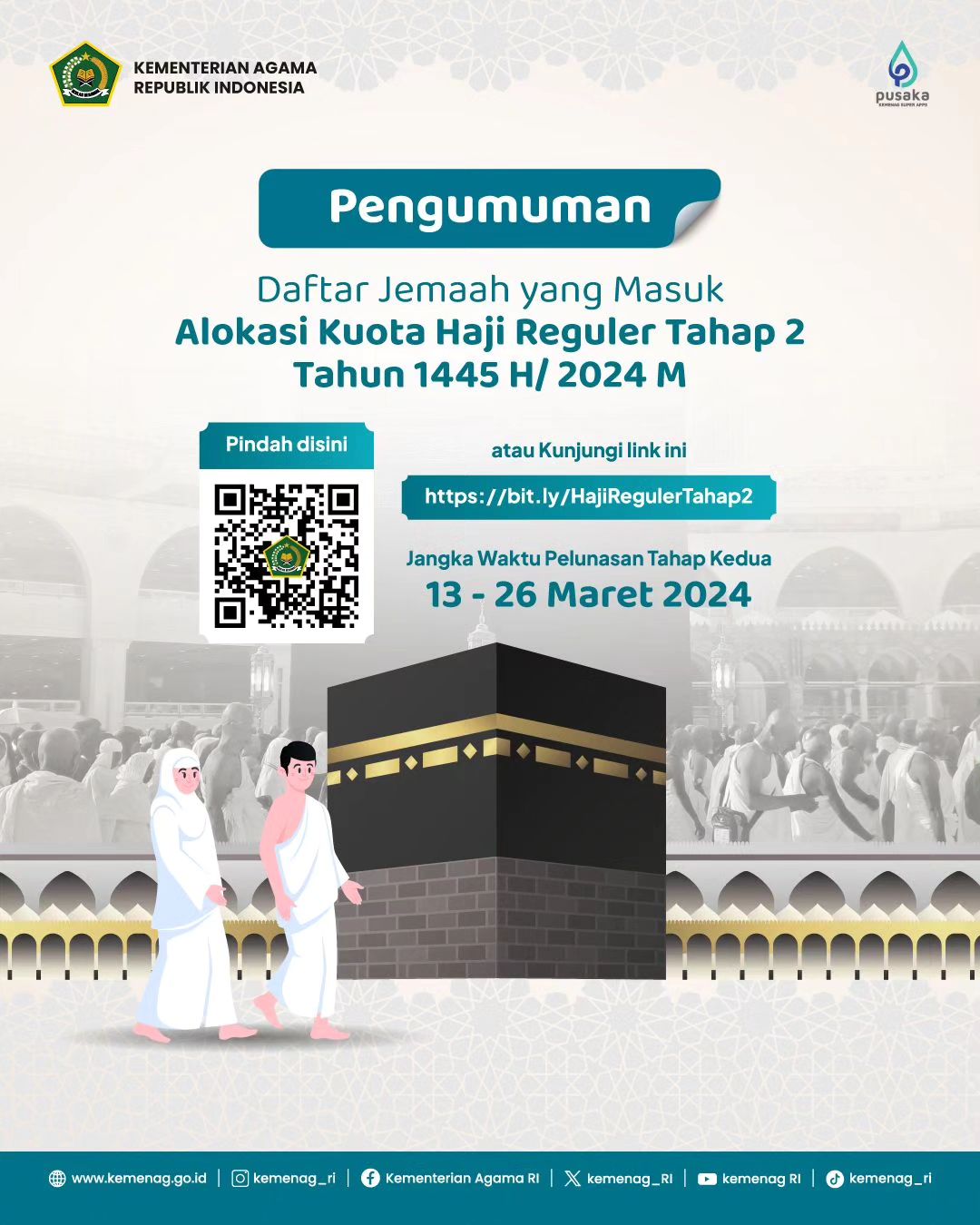  Daftar Jemaah Yang Masuk Alokasi Kuota Haji Reguler Tahap 2 Tahun 1445 H/ 2024 M