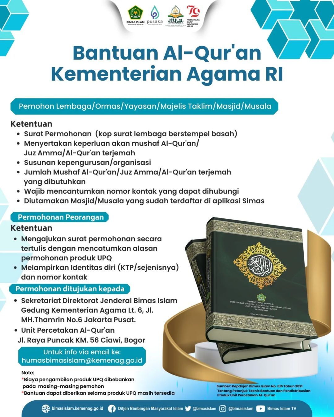 Bantuan Al-Qur'an dari Kementerian Agama RI