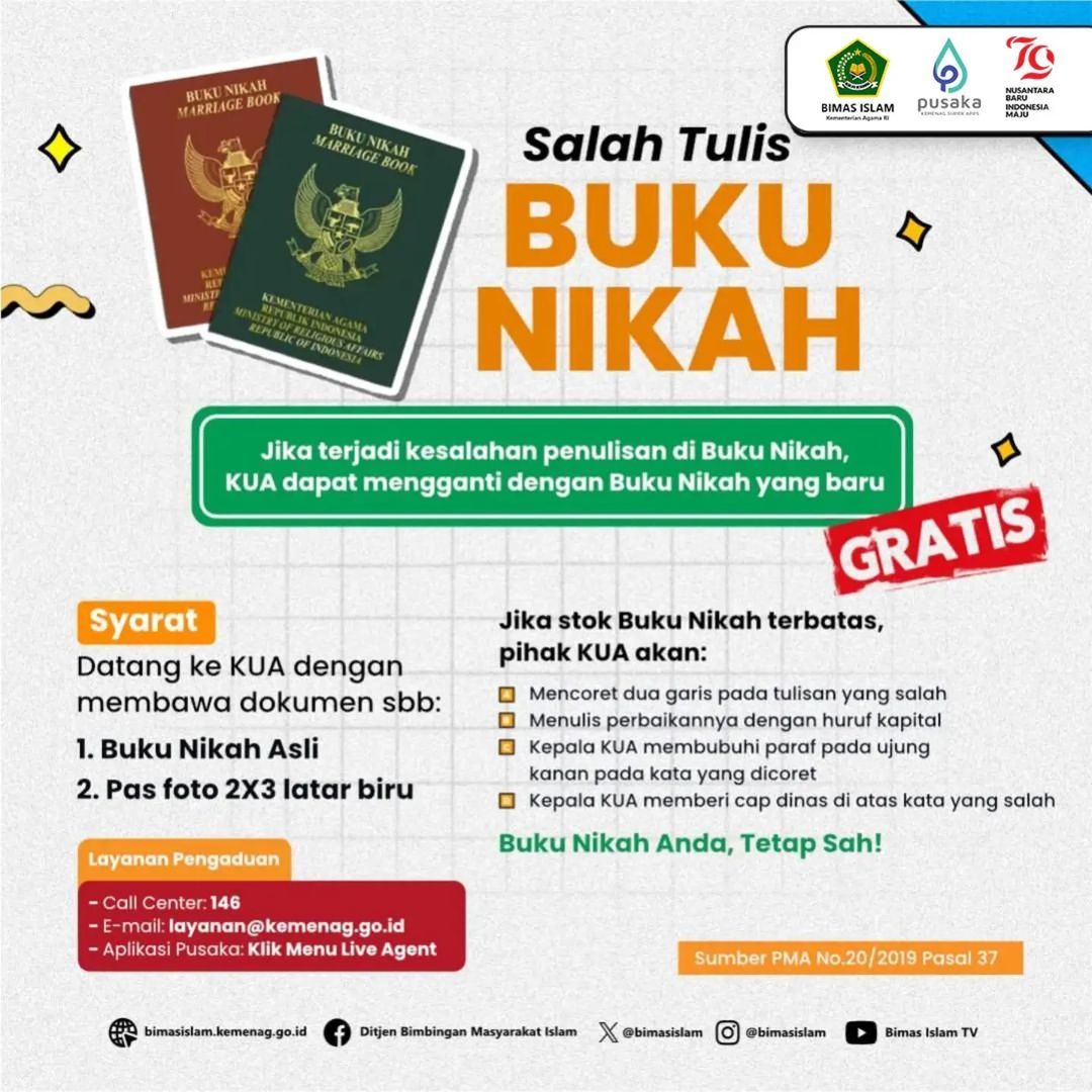 Salah Tulis Buku Nikah ? Berikut Syarat Yang Wajib Dipenuhi