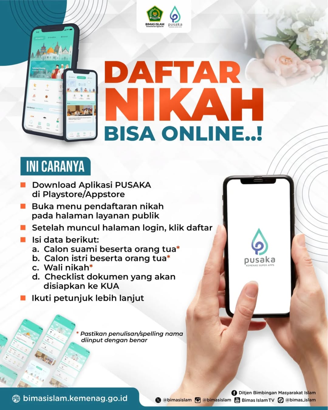 Gambar 1