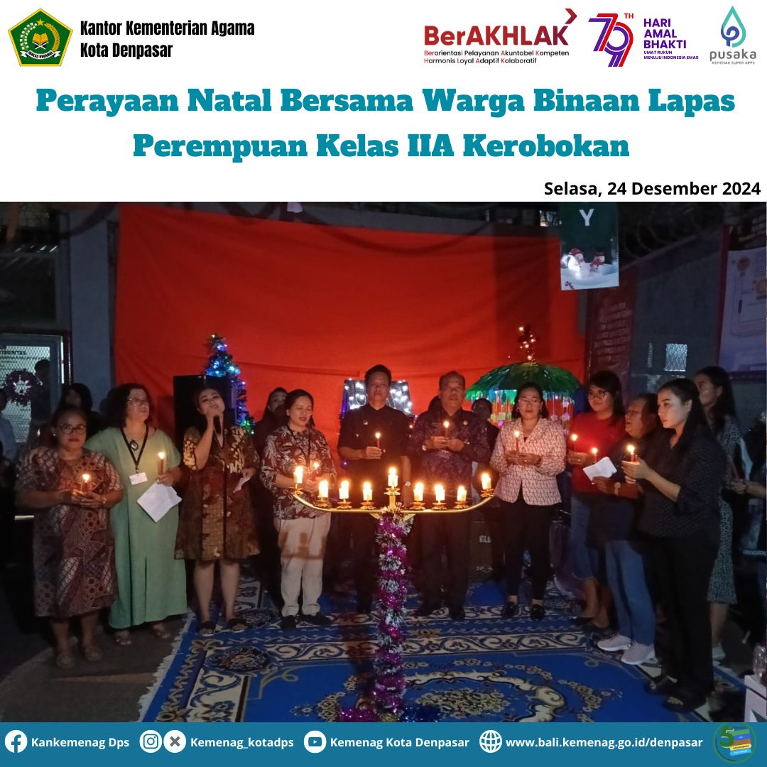 Gambar 1