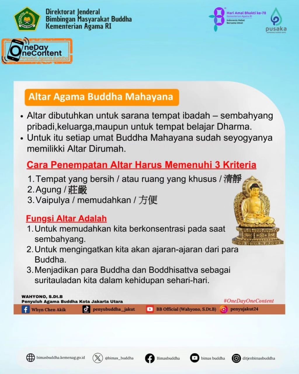 Gambar 1