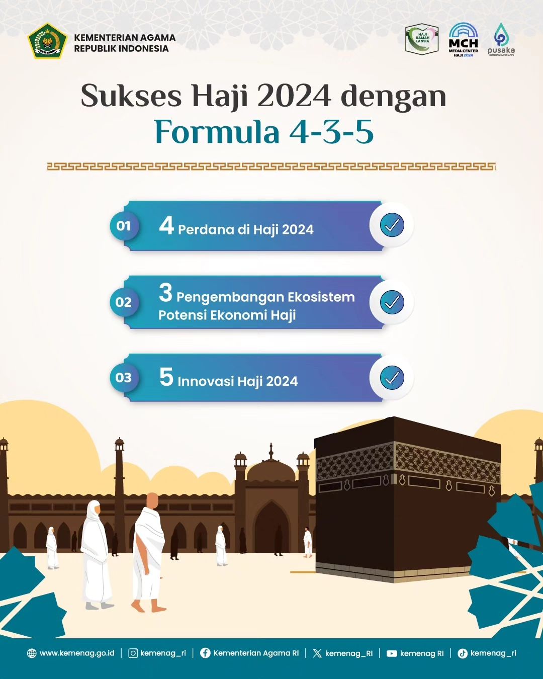 Kemenag RI Gunakan Formasi 4-3-5 Untuk Kesuksesan Penyelenggaraan Ibadah Haji 2024