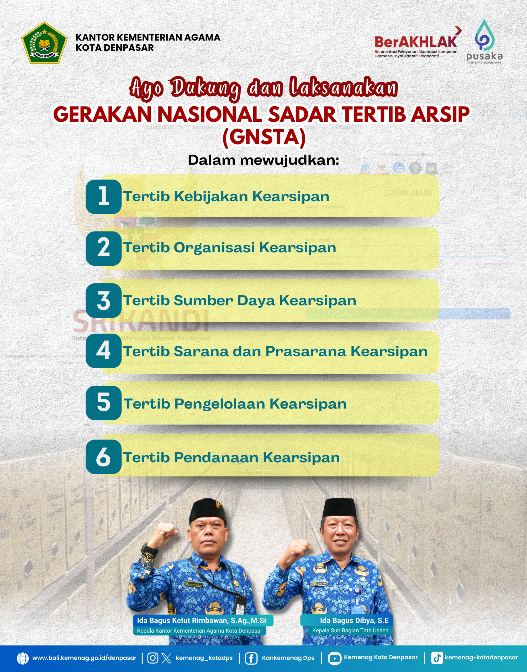Gambar 1