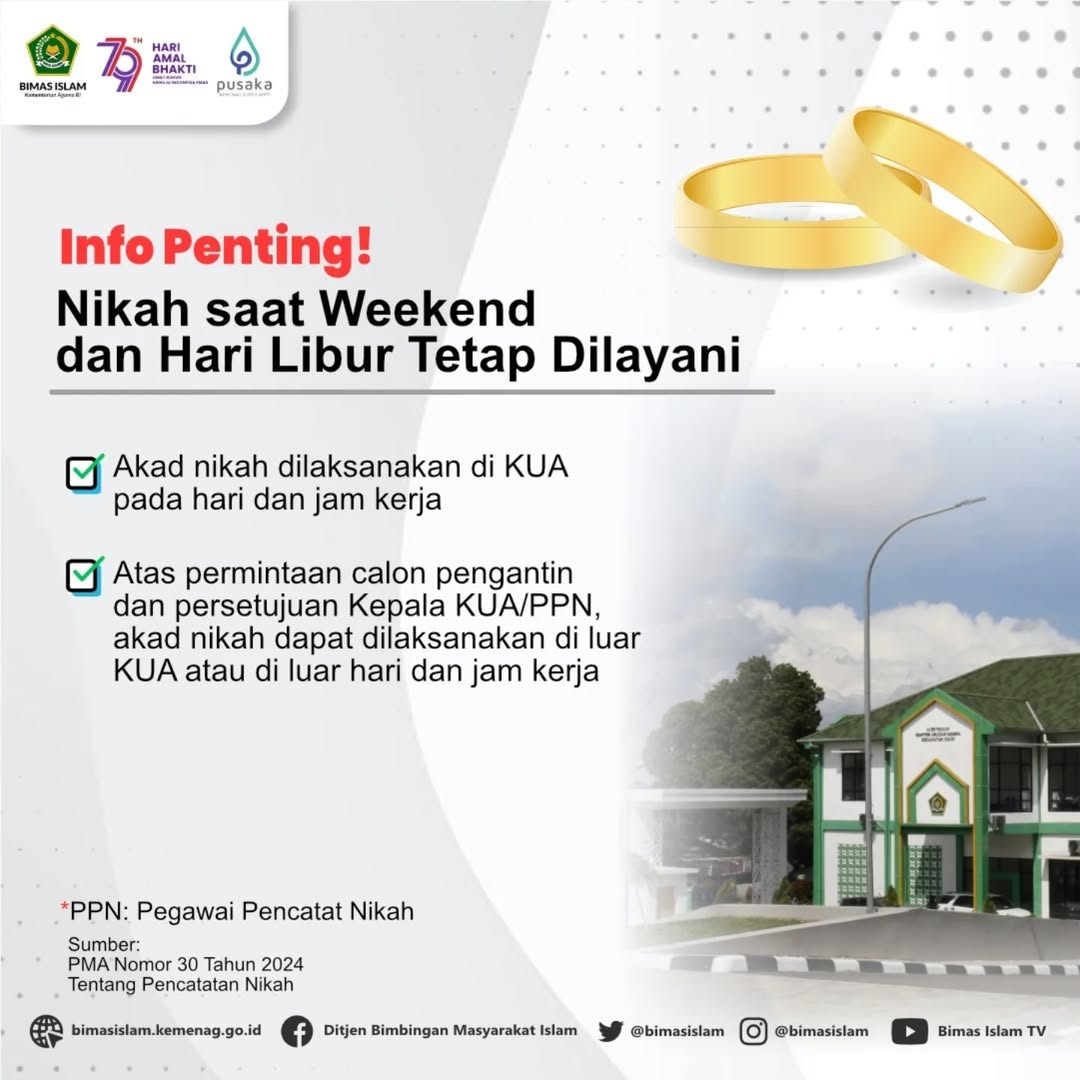 Gambar 1