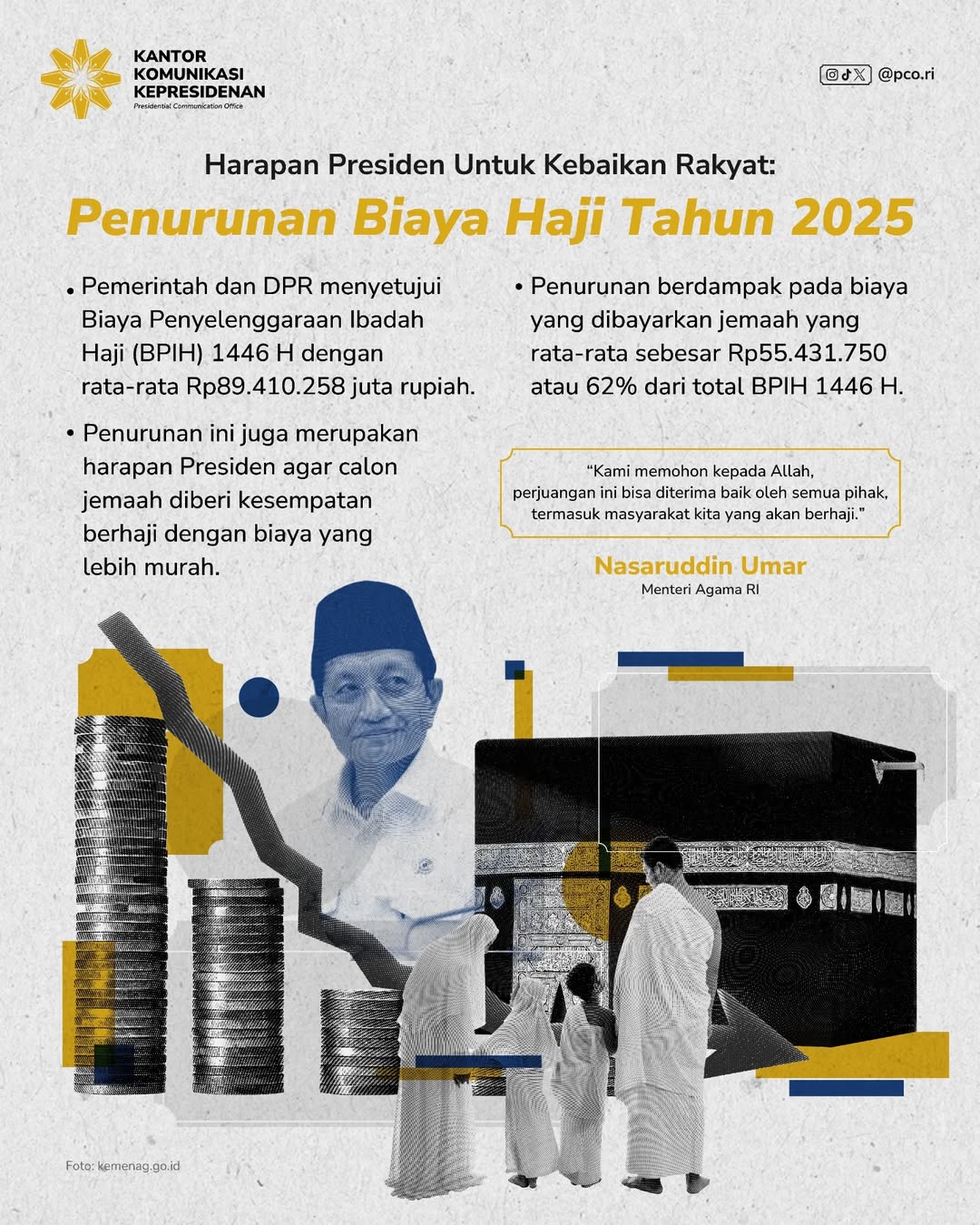 Gambar 1