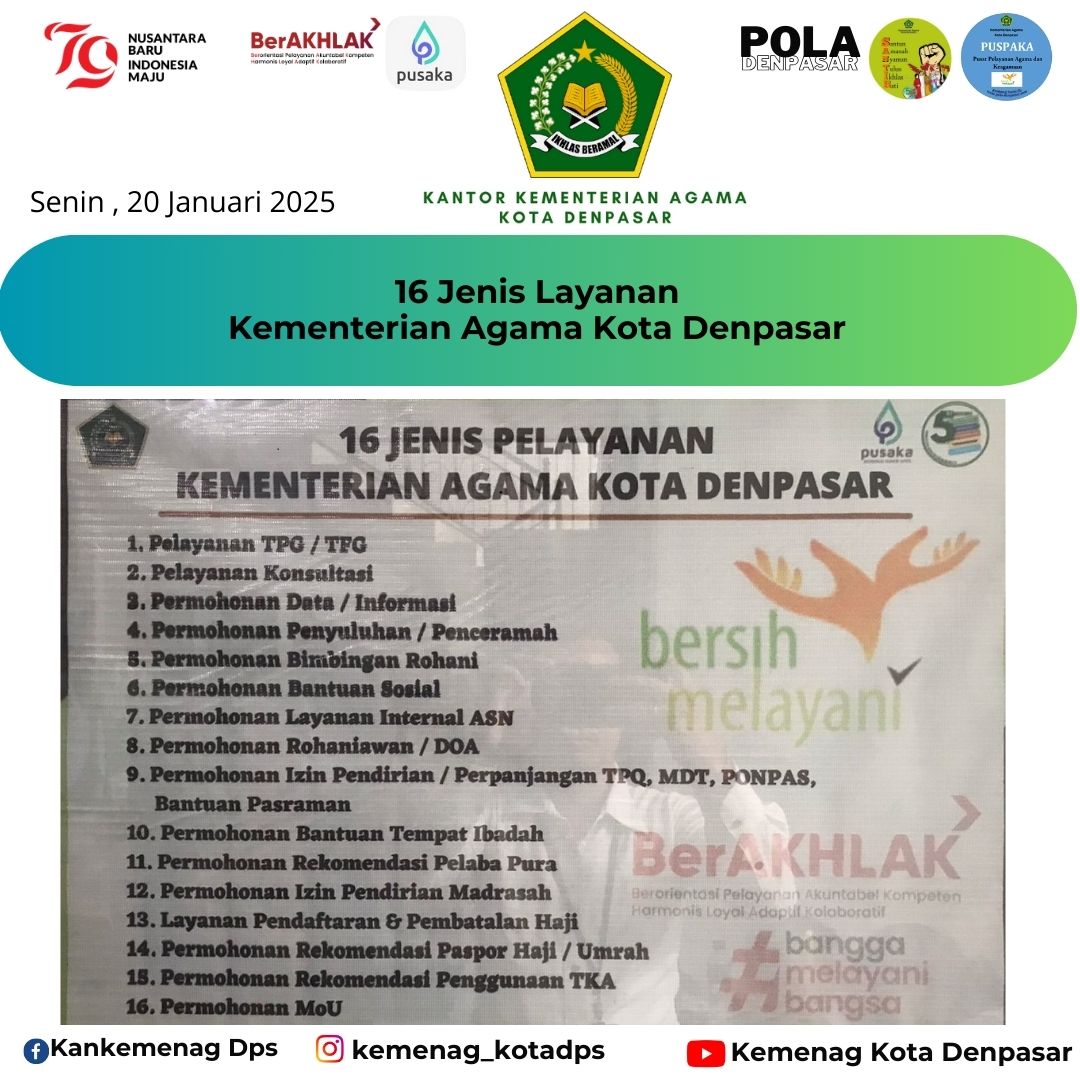 Gambar 1