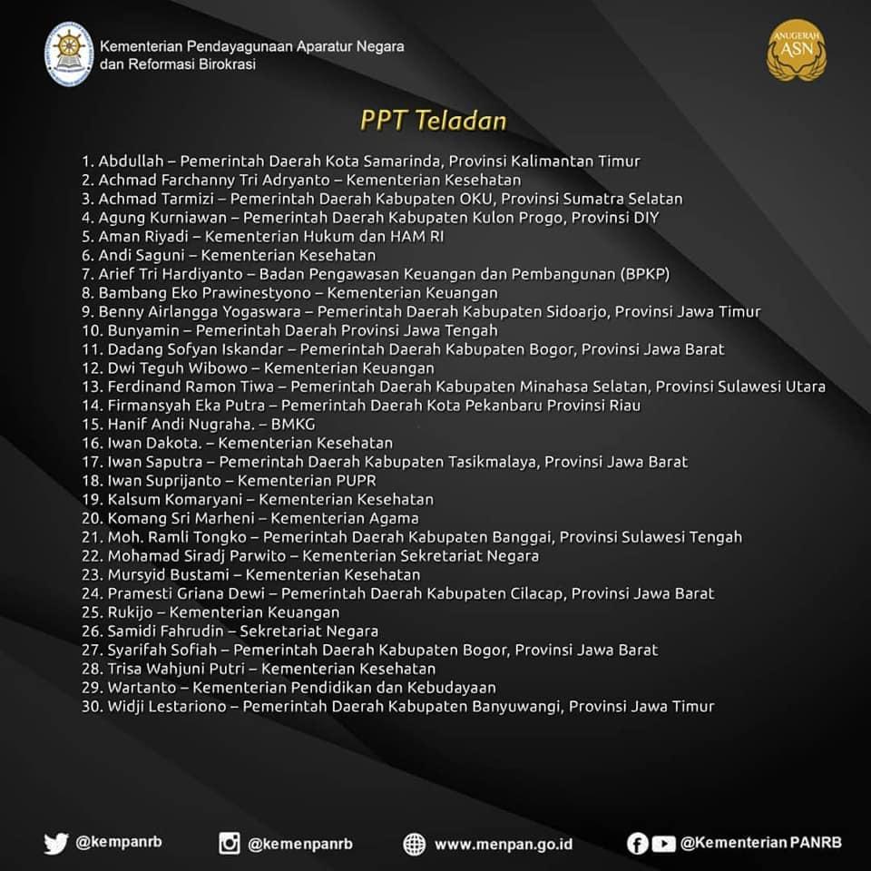 Ibu Komang Marheni Masuk Top 30 PPT Teladan