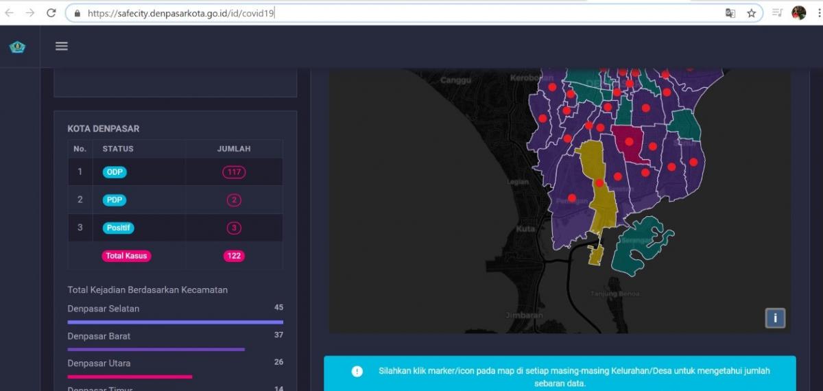 Link Covid 19 Denpasar