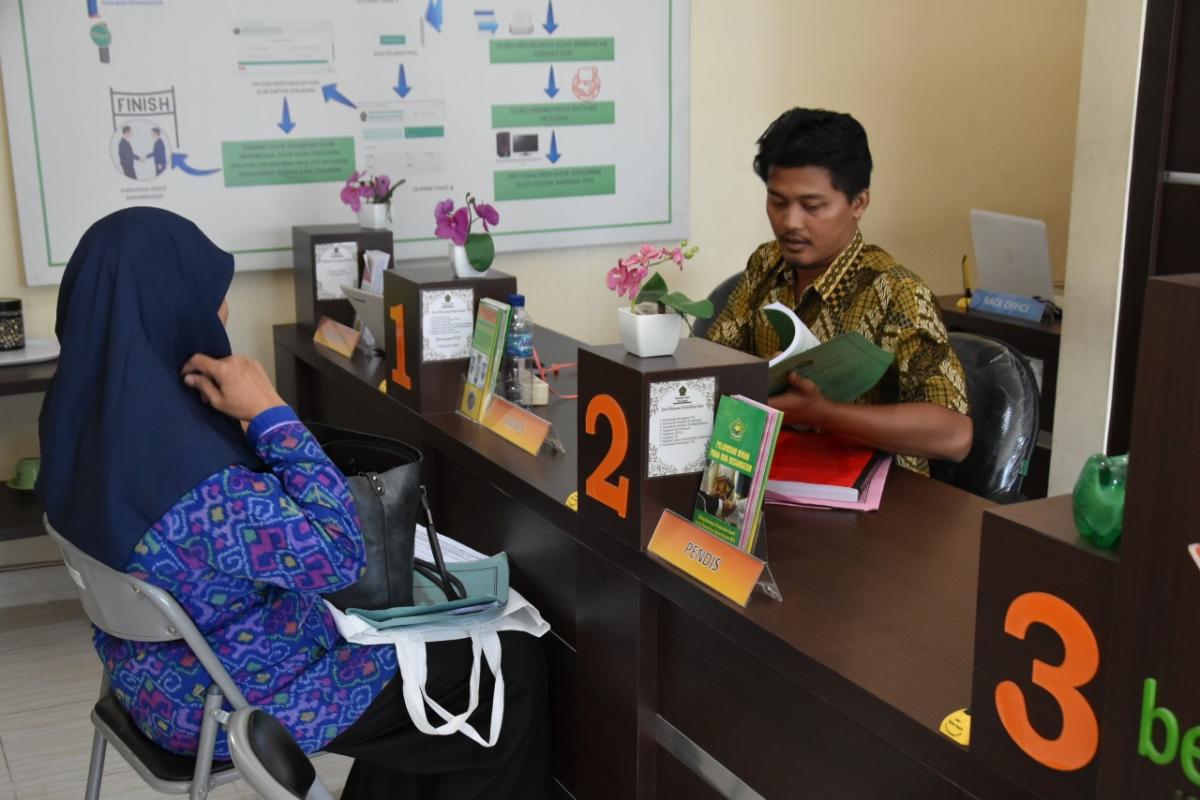 Aktivitas Kantor Pasca Pemberlakuan Surat Edaran Terkait Pencegahan Covid 19