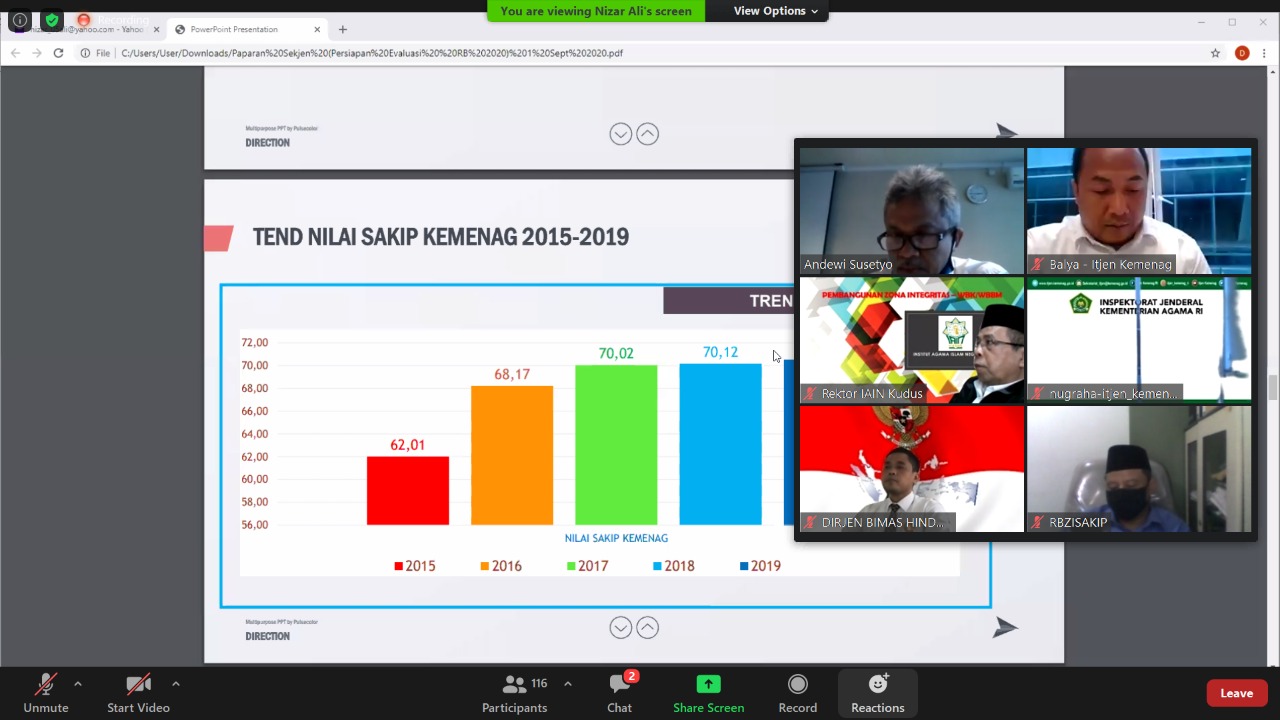 Evaluasi RB, Pembangunan ZI – WBK/WBBM dan SAKIP Kemenag Tahun 2020 Melalui Zoom Meeting