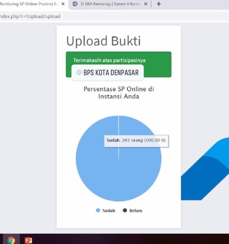 100% Pegawai Kankemenag Kota Denpasar Input SP Online 2020