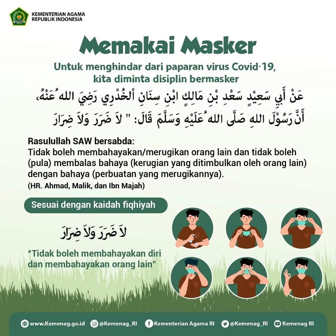Memakai Masker di Masa Pandemi Covid-19