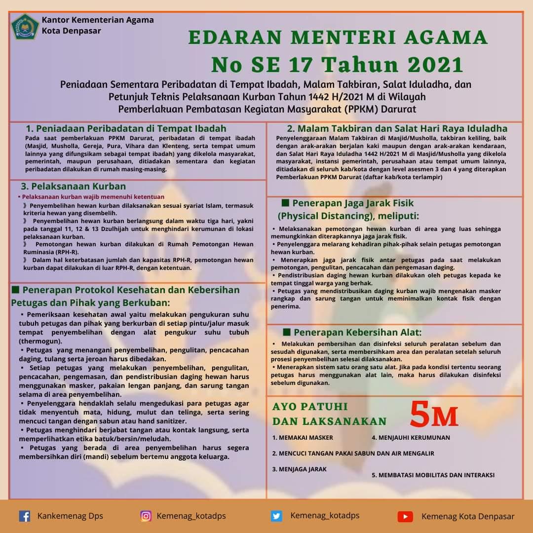 Infografis Tindak Lanjut SE Menag Nomor SE 17 Tahun 2021