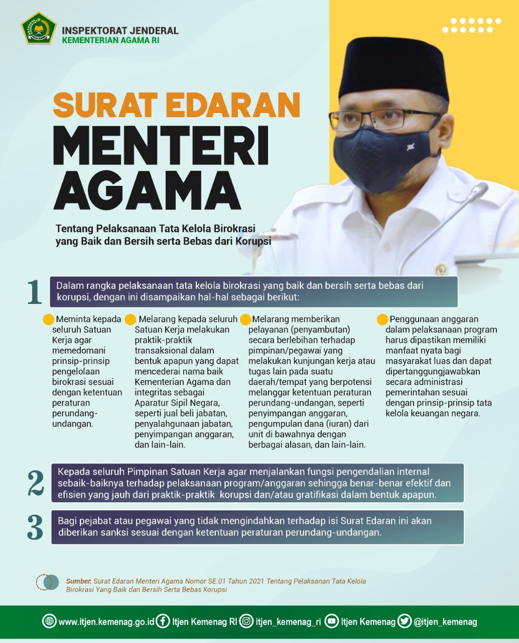 SE Menag Nomor 01 Tahun 2021