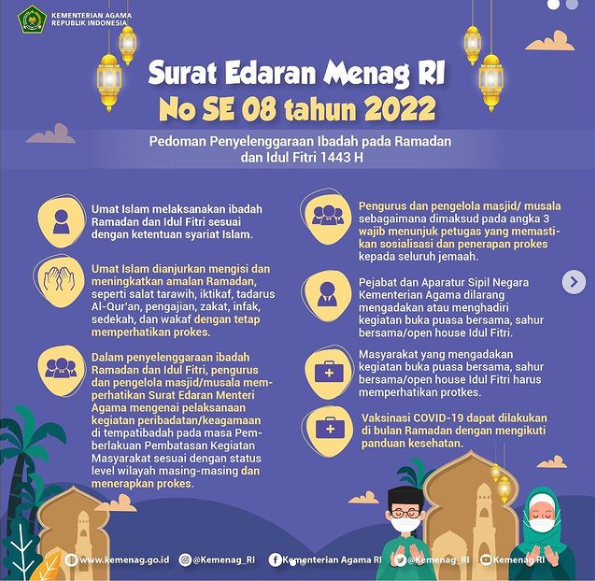 SE Menag No. 8 Tahun 2022 tentang Pedoman Penyelenggaraan Ibadah Ramadan dan Idul Fitri 1443H