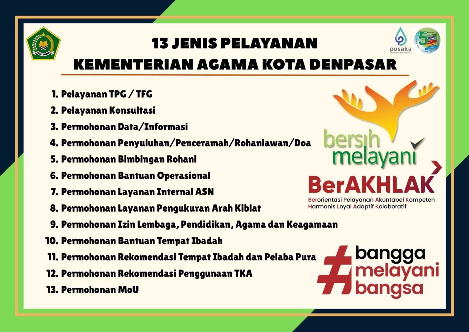 STANDAR LAYANAN