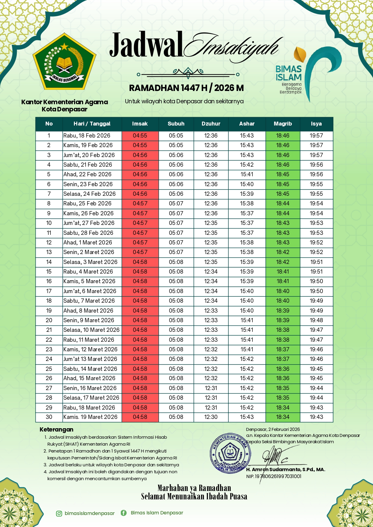 JADWAL IMSAKIYAH BULAN RAMADHAN 1447 H/2026 M