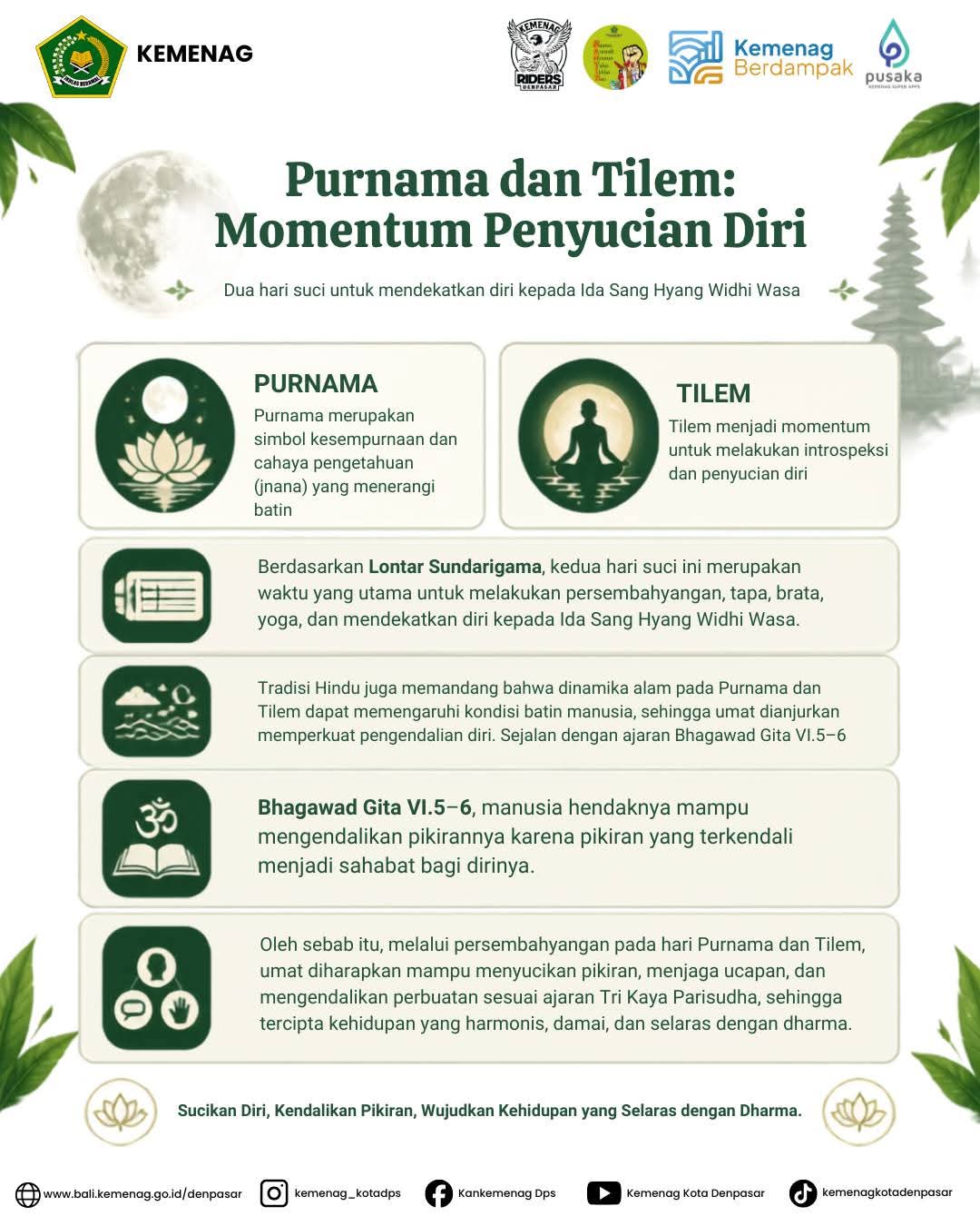 Gambar 4