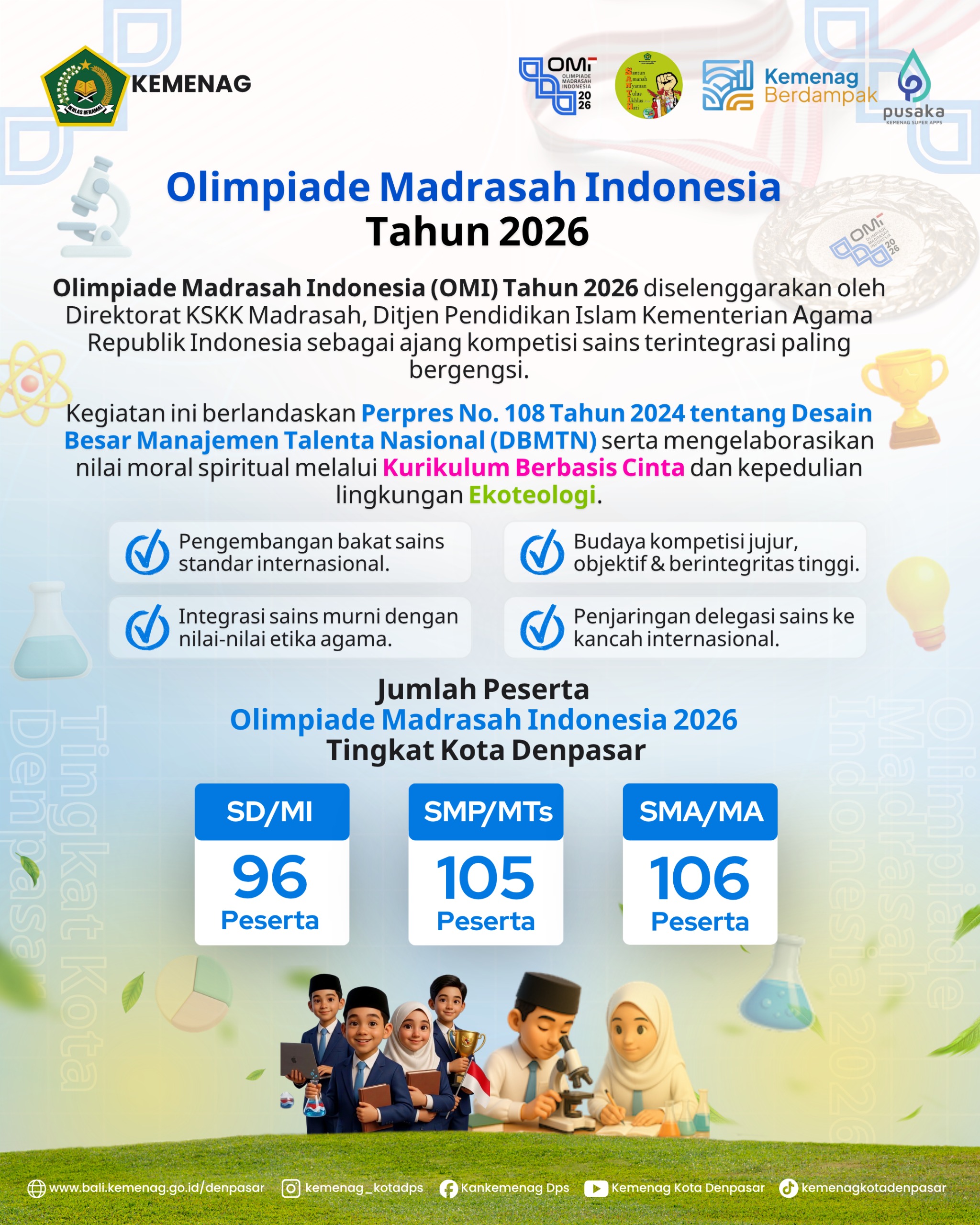 Gambar 3